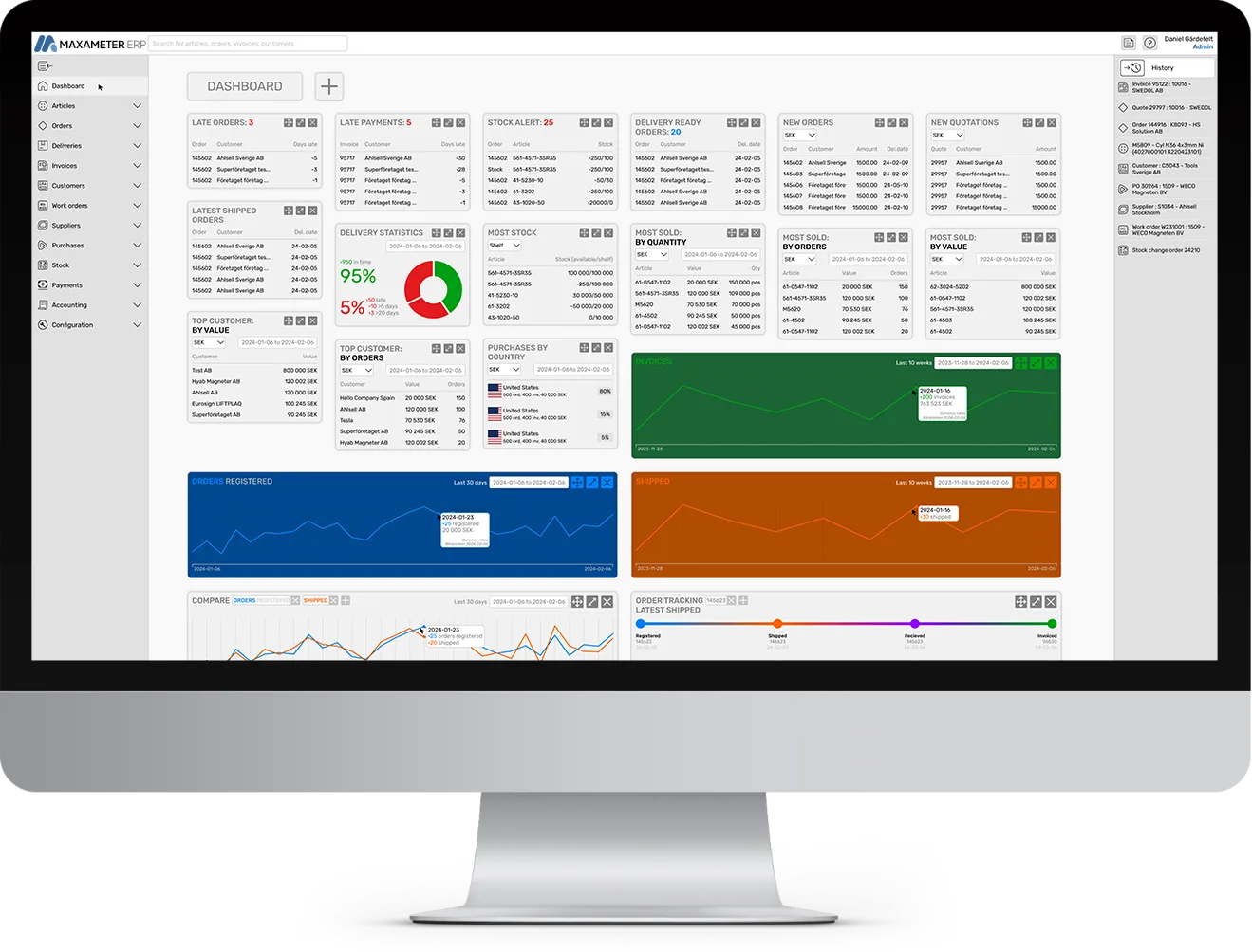 Maxameter ERP – desktop