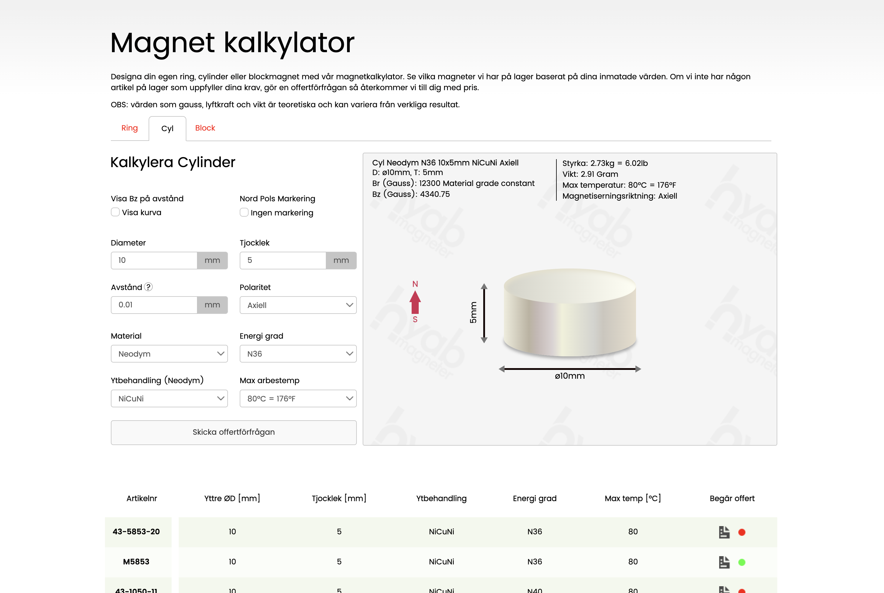 Hyab magnet configurator screenshot – magnet in 3D